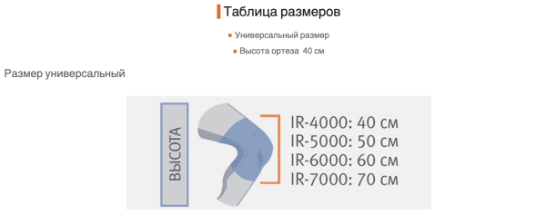 ортопедические изделия для суставов